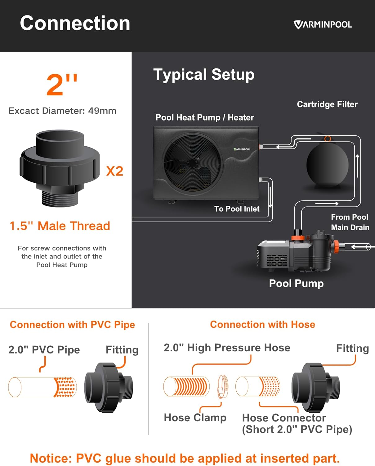 35100 BTU Above Ground Pool Heat Pump Up to 9000 Gallons, V10