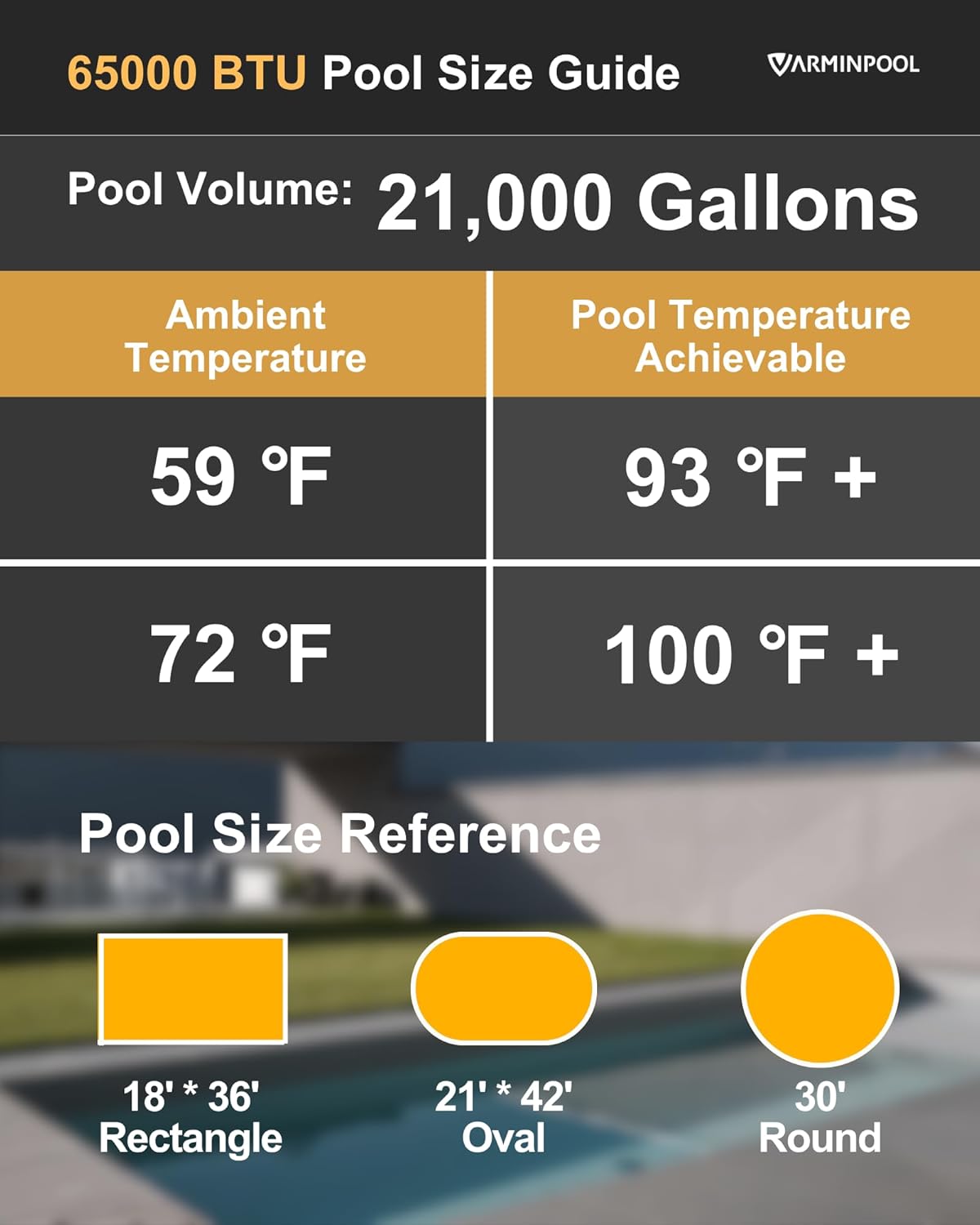 65,000 BTU Above Ground Electric Pool Heater