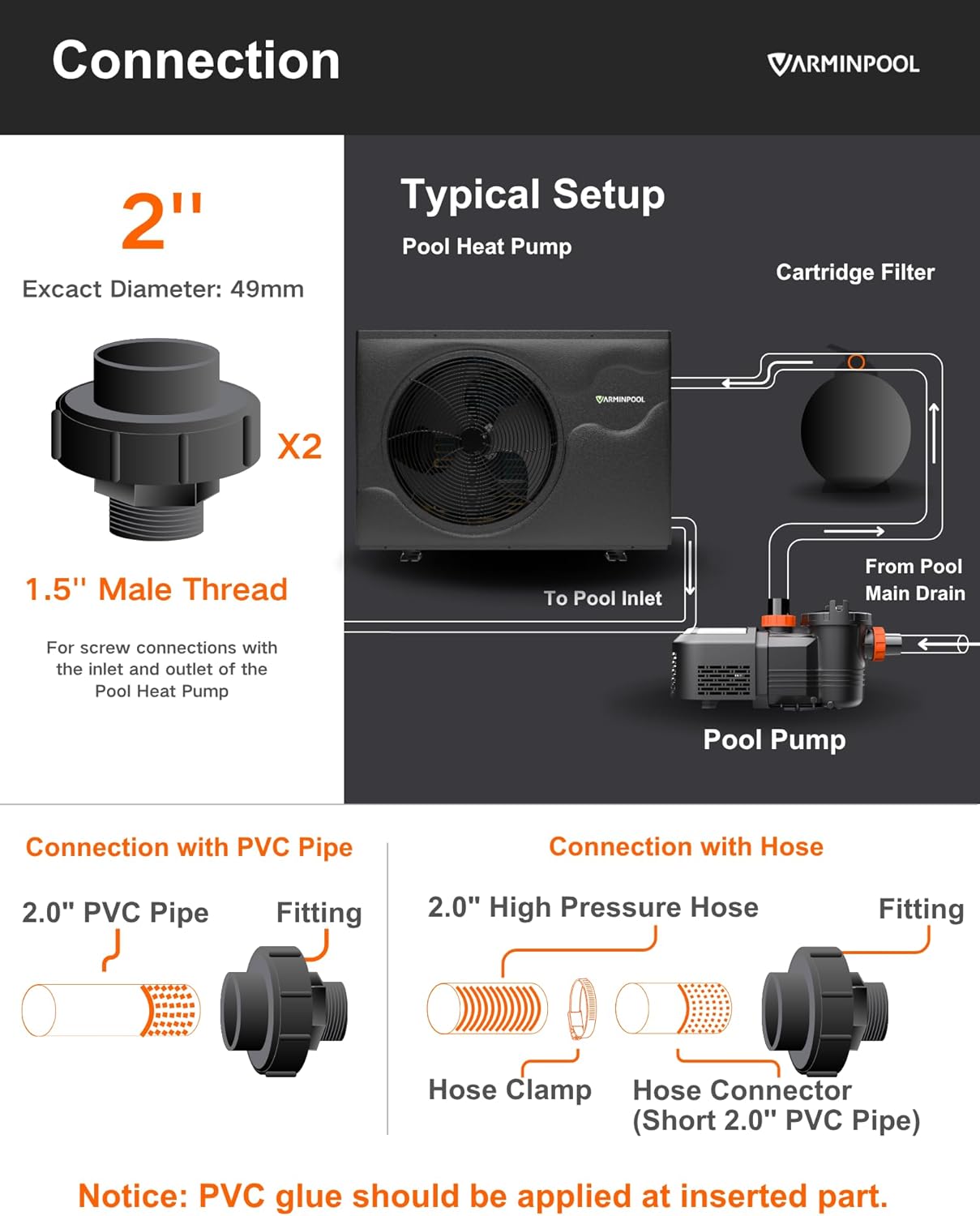 Pro Invert 90000 BTU Pool Heat Pump for Up to 24,000 Gallons, V25