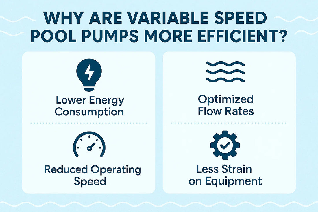 Why Are Variable Speed Pool Pumps More Efficient?