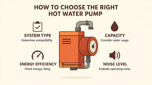 How to Choose the Right Hot Water Pump