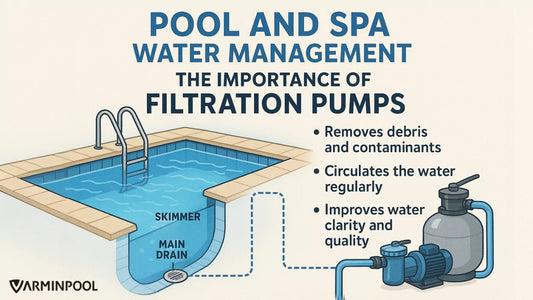 Pool and SPA Water Management
