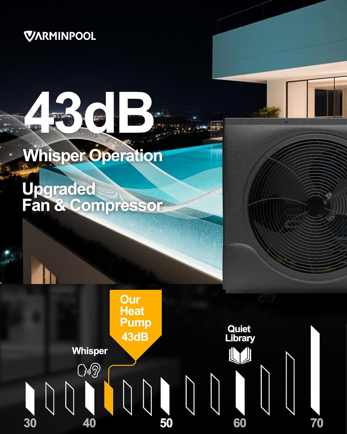 65,000 BTU Above Ground Electric Pool Heater