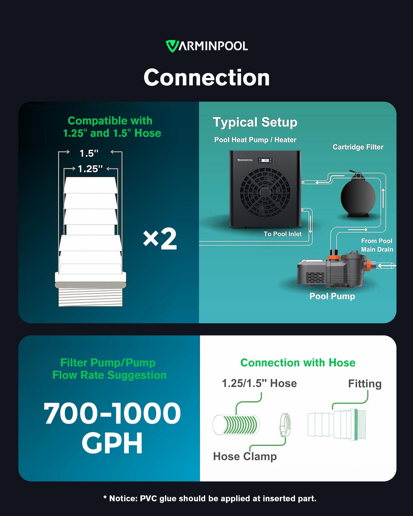 16000 BTU Pool Heater for Above Ground Pool Up to 5400 Gallons- V5