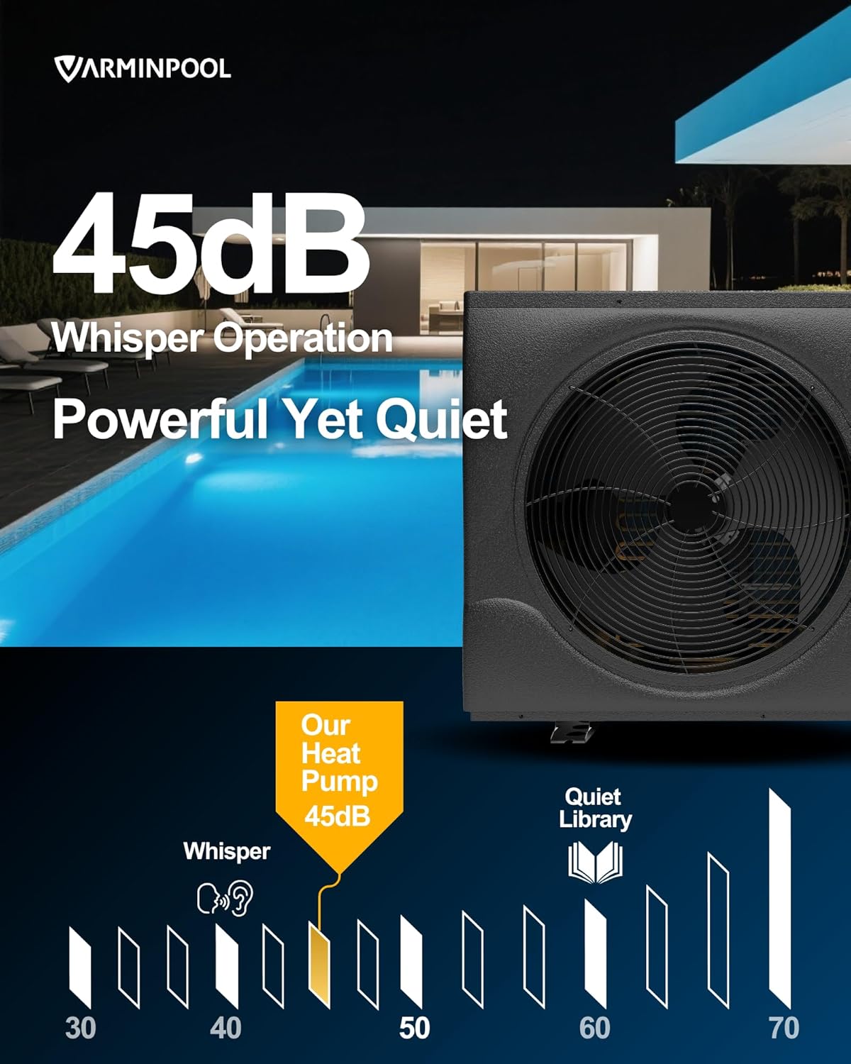 105000BTU Inverter Electric Pool Heater for 30000Gallons, V30