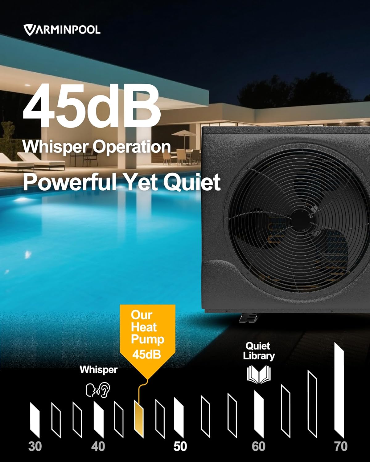 120,000BTU Inverter Electric Pool Heater for 33000 Gallons, V35