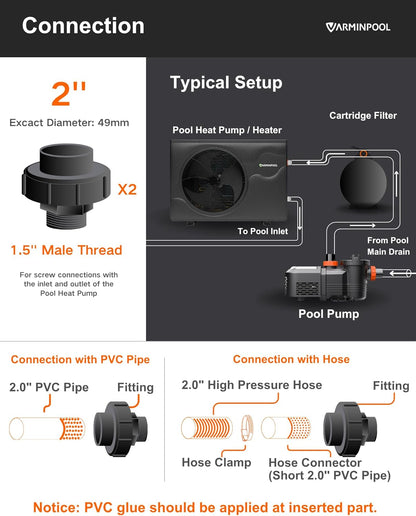 35100 BTU Above Ground Pool Heat Pump Up to 9000 Gallons, V10
