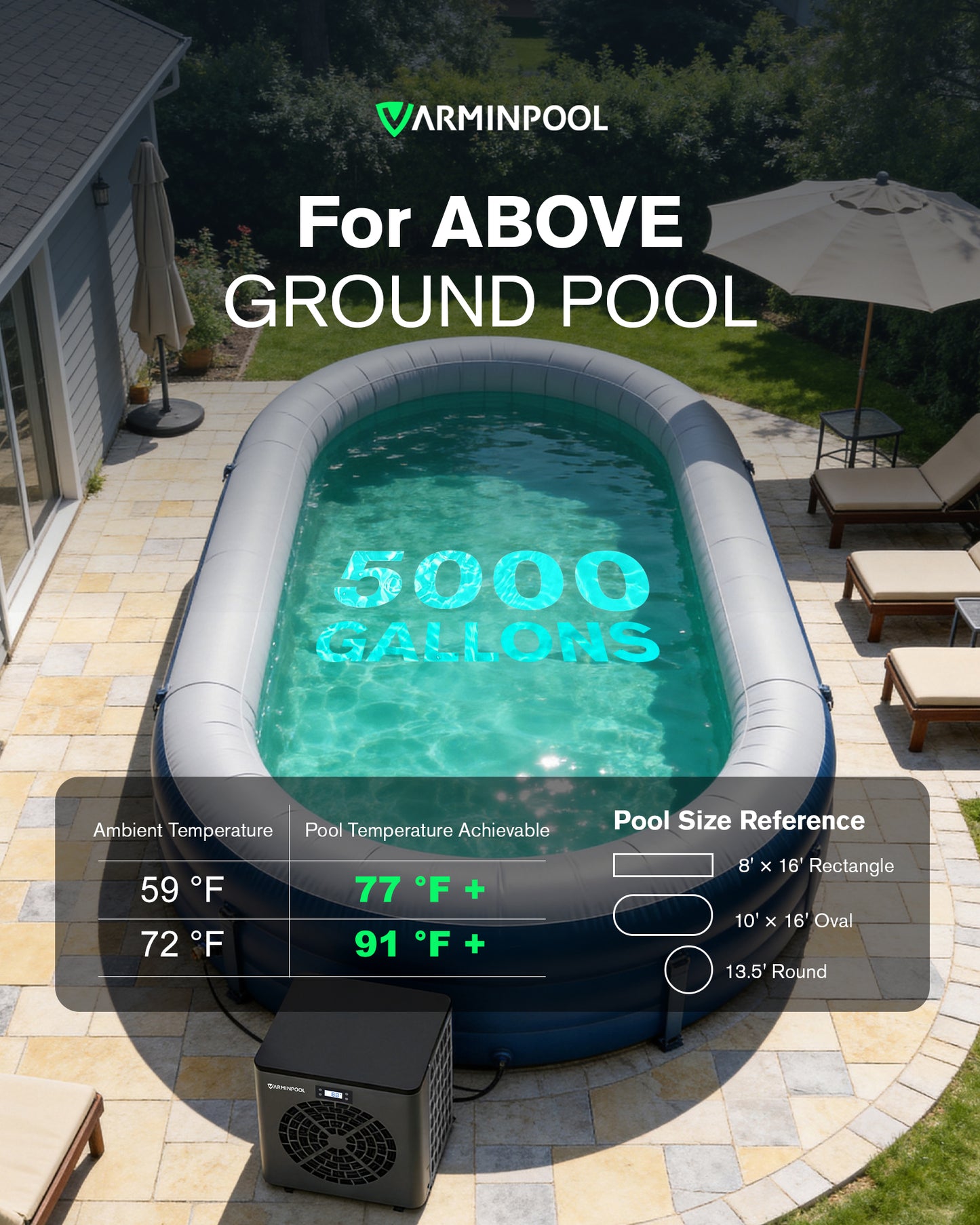16000 BTU Pool Heater for Above Ground Pool Up to 5400 Gallons- V5