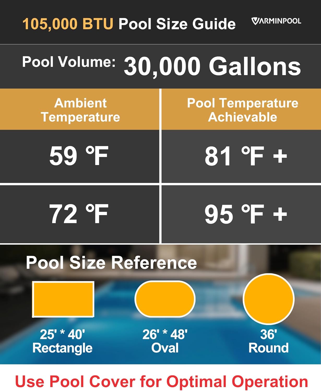 105000BTU Inverter Electric Pool Heater for 30000Gallons, V30