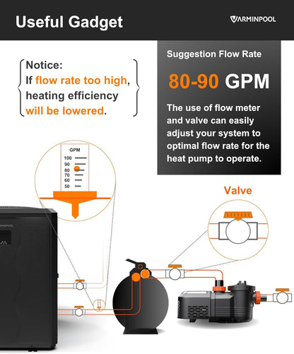 140000 BTU Electric Pool Heater