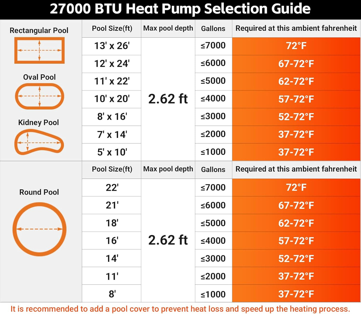 Swimming Pool Heat Pump 