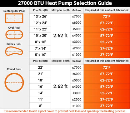 Swimming Pool Heat Pump 