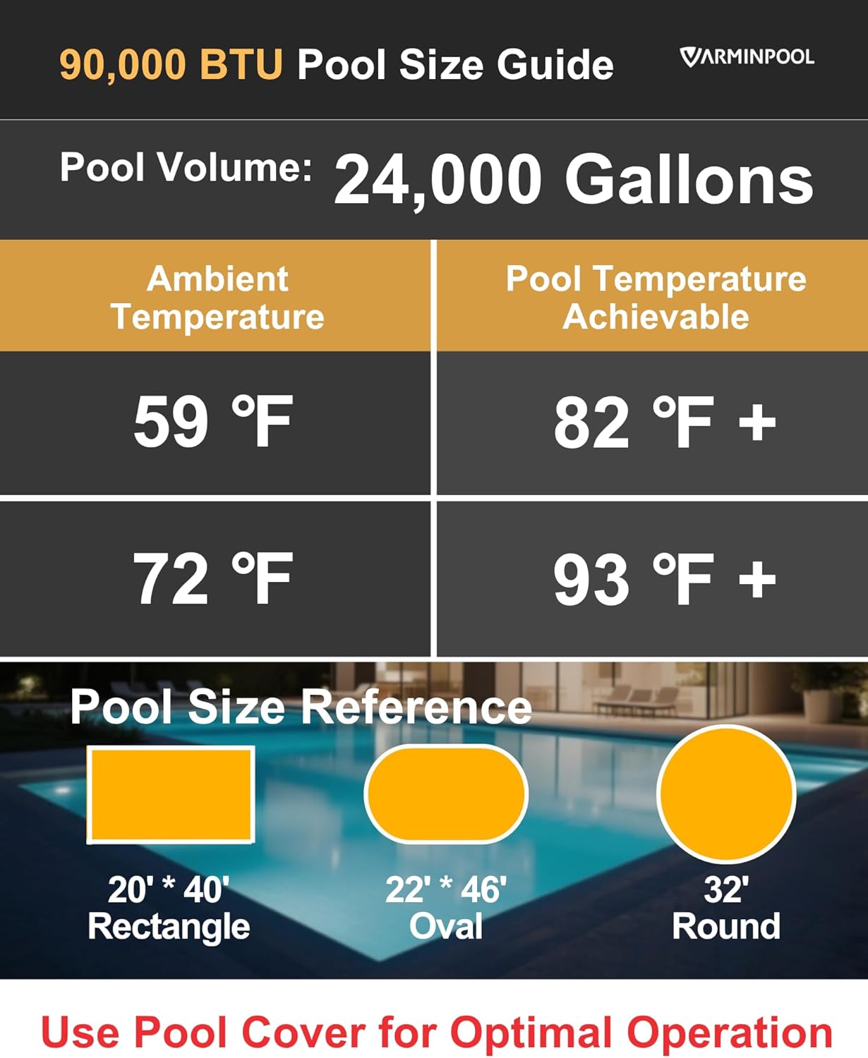 Pro Invert 90000 BTU Pool Heat Pump