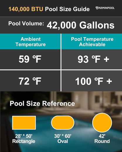 140000 BTU Electric Pool Heater