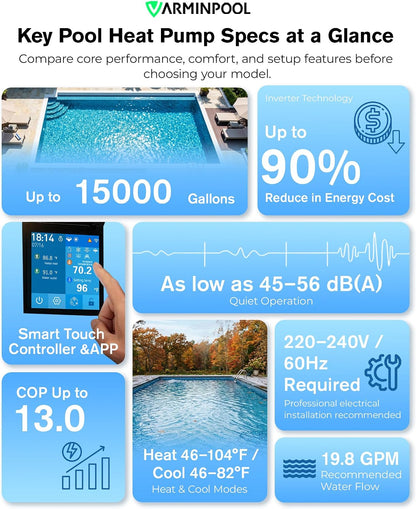 50000BTU Solar Pool Heater, Pool Heat Pump for Inground & Above Ground Pools up to 15000 Gallons