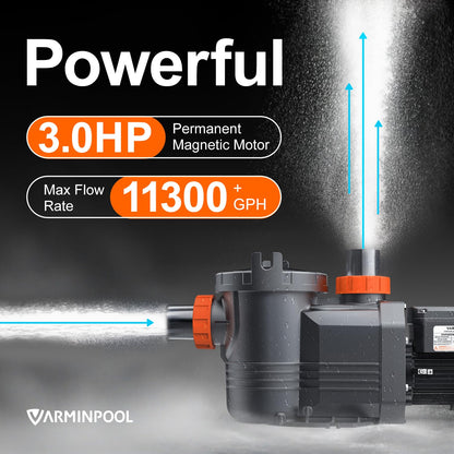 3.0HP Digital Variable-Speed Pool Pump with Permanent Magnetic Motor, max flow rate 11300+ GPH, designed for efficiency and power.