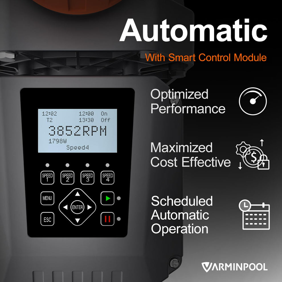 3.0 HP Digital Variable‑Speed Pool Pump for In/Above‑Ground Pools ...