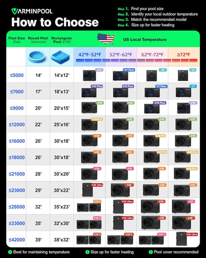 65,000 BTU Above/Inground Ground Electric Pool Heater up to 20000Gals, V18 Pro